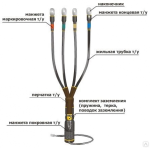 Муфта кабельная концевая 1ПКВ(Н)ТпН-4х(35-50)