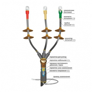 Муфта кабельная концевая 1КНТпН-3х(150-240)