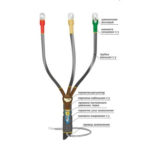 Муфта кабельная концевая 10КВТп-3х(150-240)
